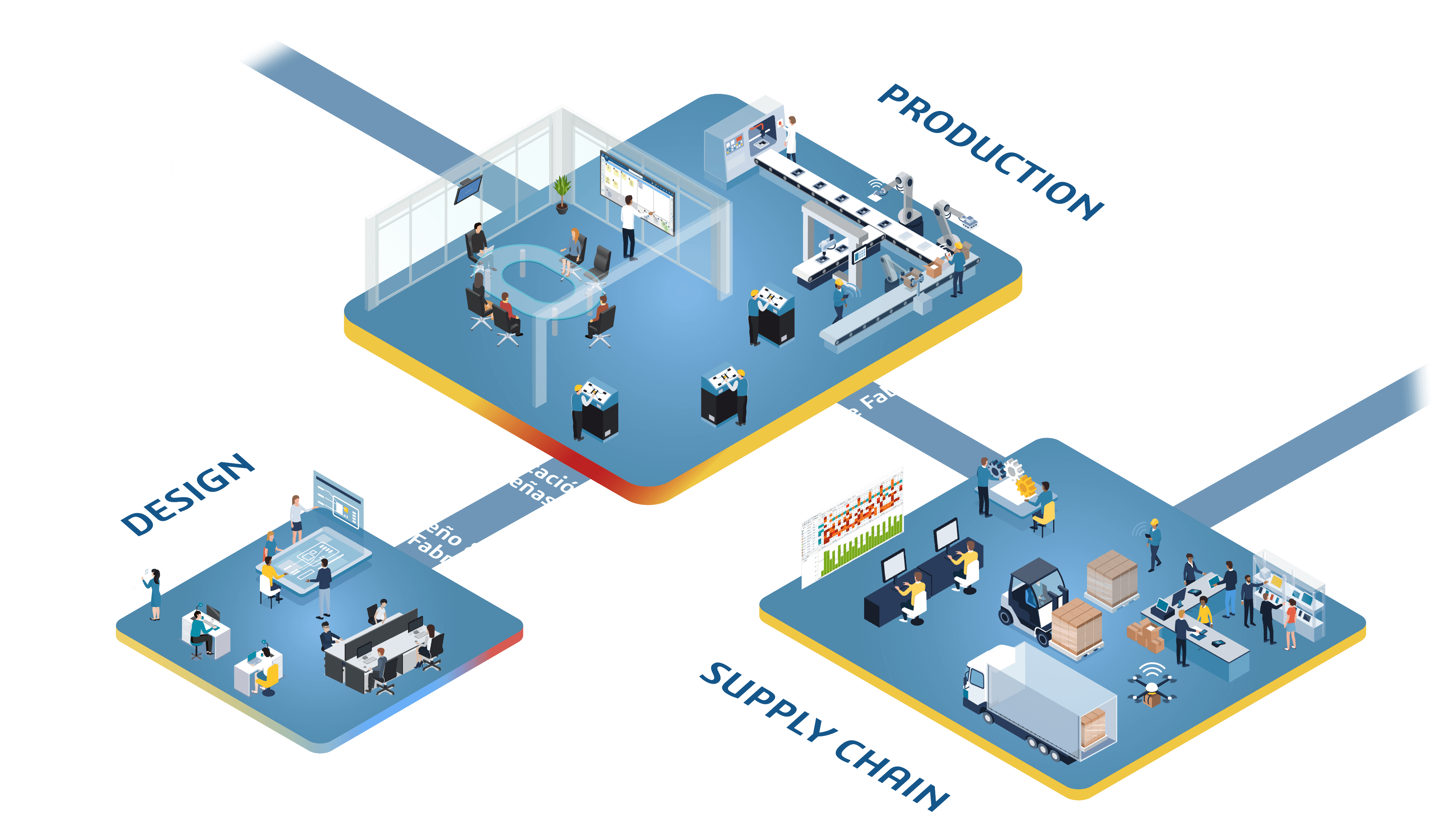 virtual-factory-custom-esp.png