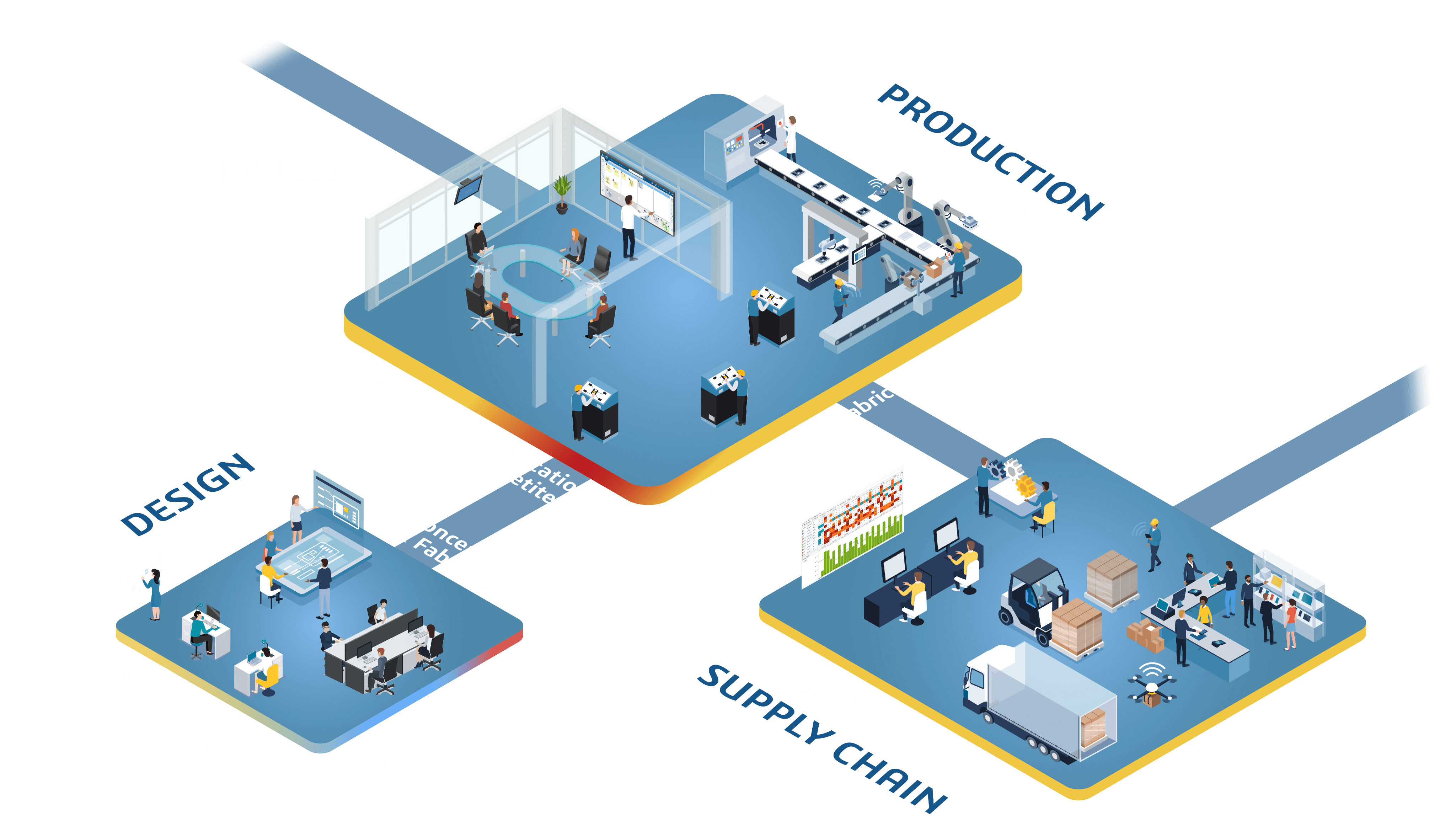 virtual-factory-custom-fr.png
