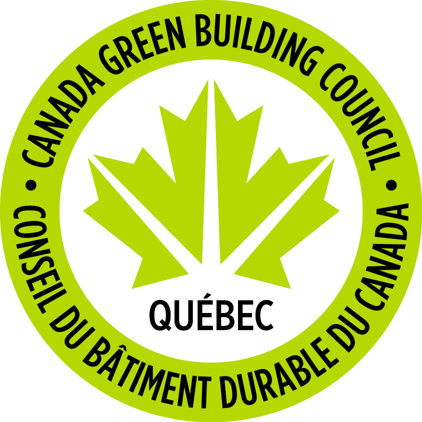 CBDC