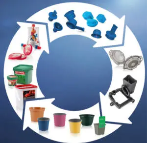 pictogramme recyclage des matières plastiques