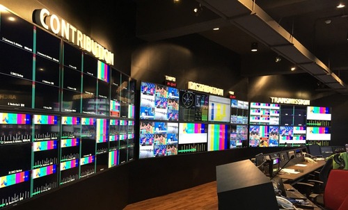 Multiviewers