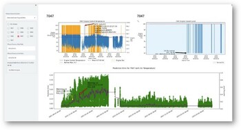 VehicleGuardian: AI-enhanced online health monitoring and remaining useful life prediction for vehicle engine cooling systems