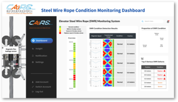 WireInspect: anomaly detection system for elevator steel wire popes using deep learning models