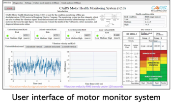 MotorGuard: automated motor health monitoring and failure diagnosis with a rule-based expert inference system