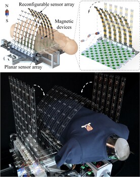 Wireless localization – Open “eyes” of magnetic robot towards autonomous surgery