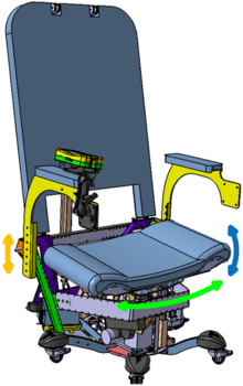 Anti-sedentary ergonomic assembly for the home office