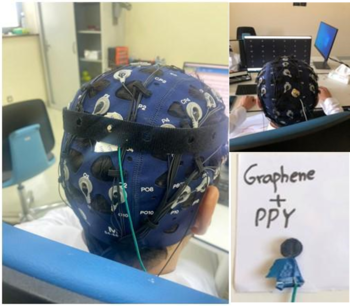 Graphene-based electrodes for electroencephalogram-based brain computer interface systems