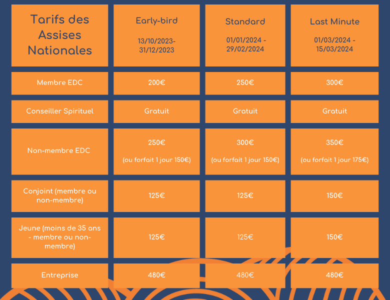 Tableau tarifs Assises Nationales 2024
