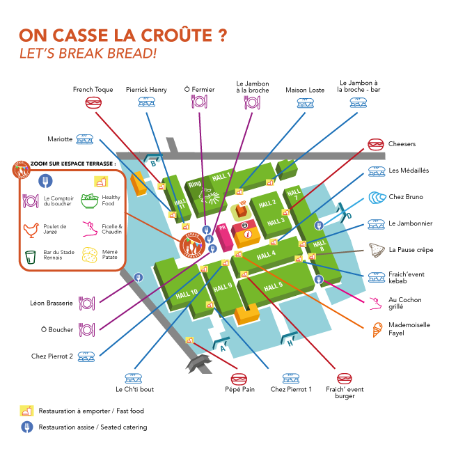 Plan de la restauration