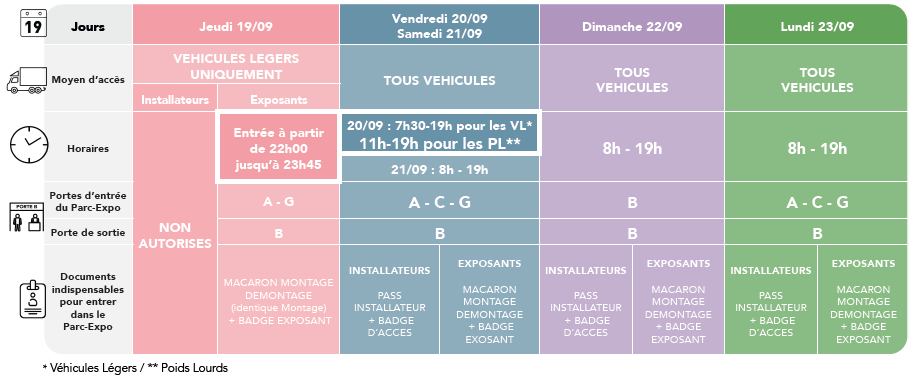 Démontage lors du SPACE