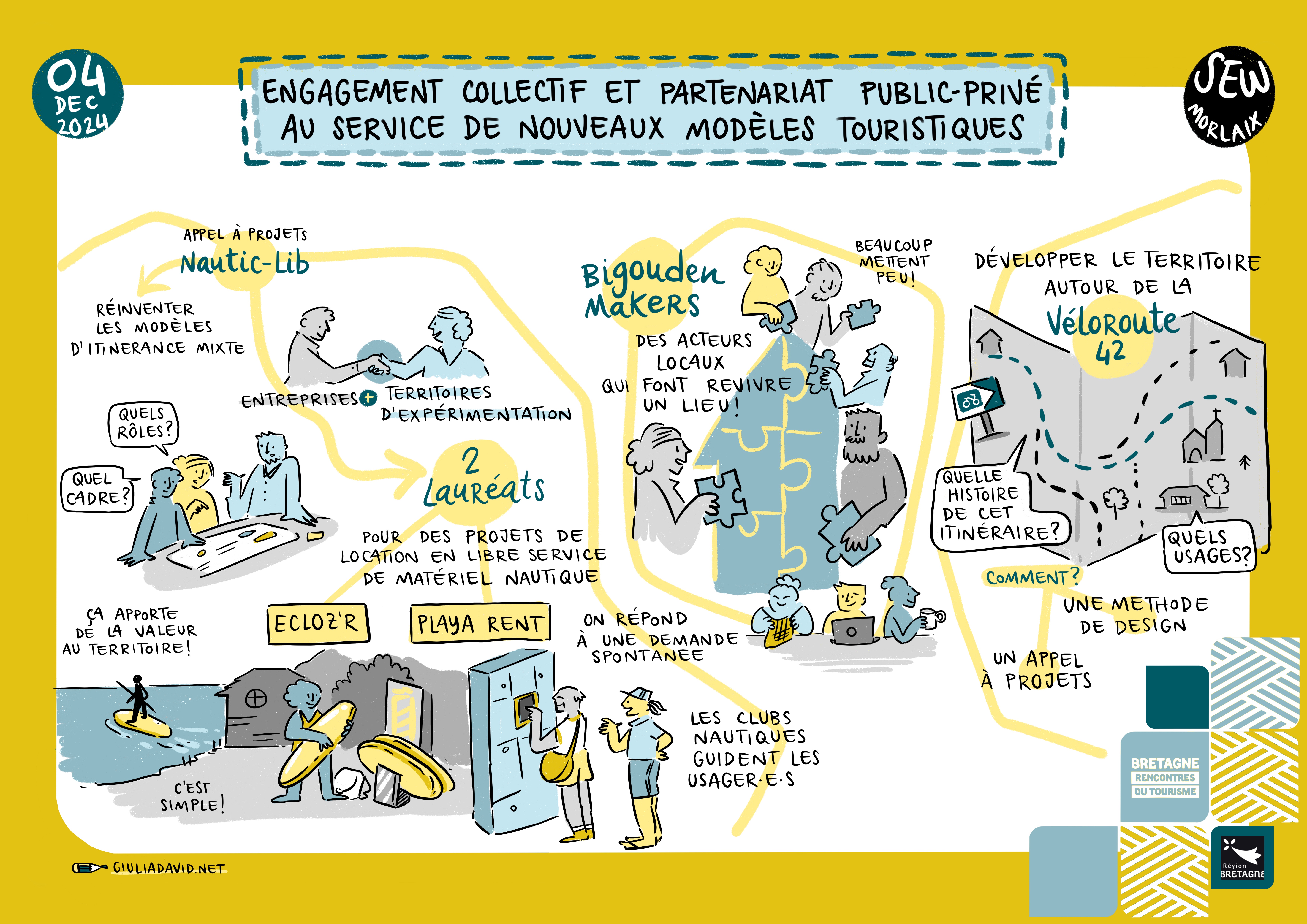 2024-Innovation modèles-Facilitation graphique.jpg