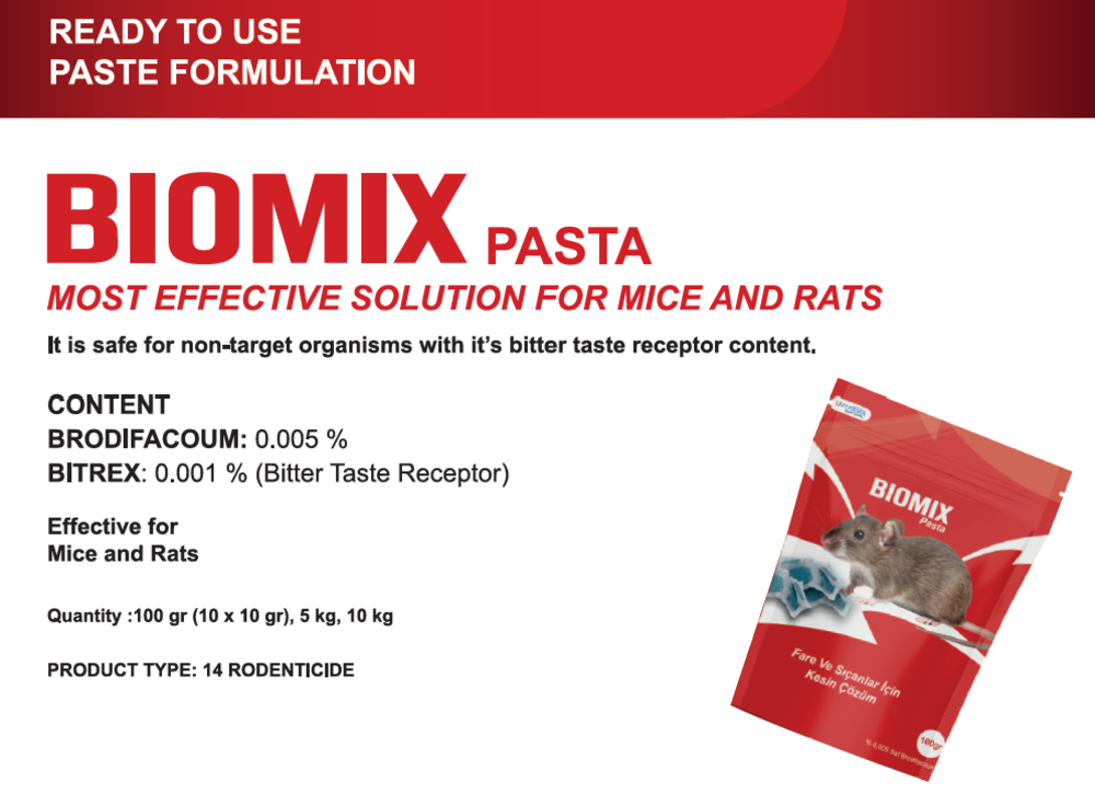 Biomix Paste