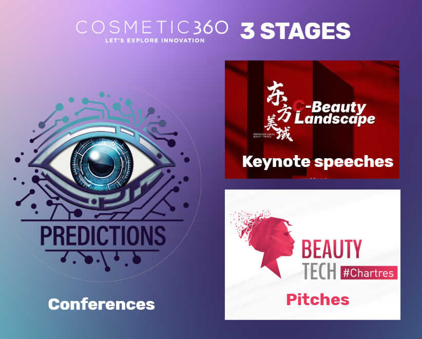3 scenes to learn more about the fragrance and cosmetics industry.