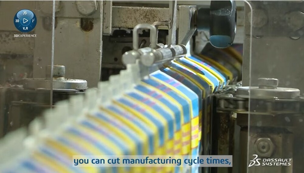 Production Agility