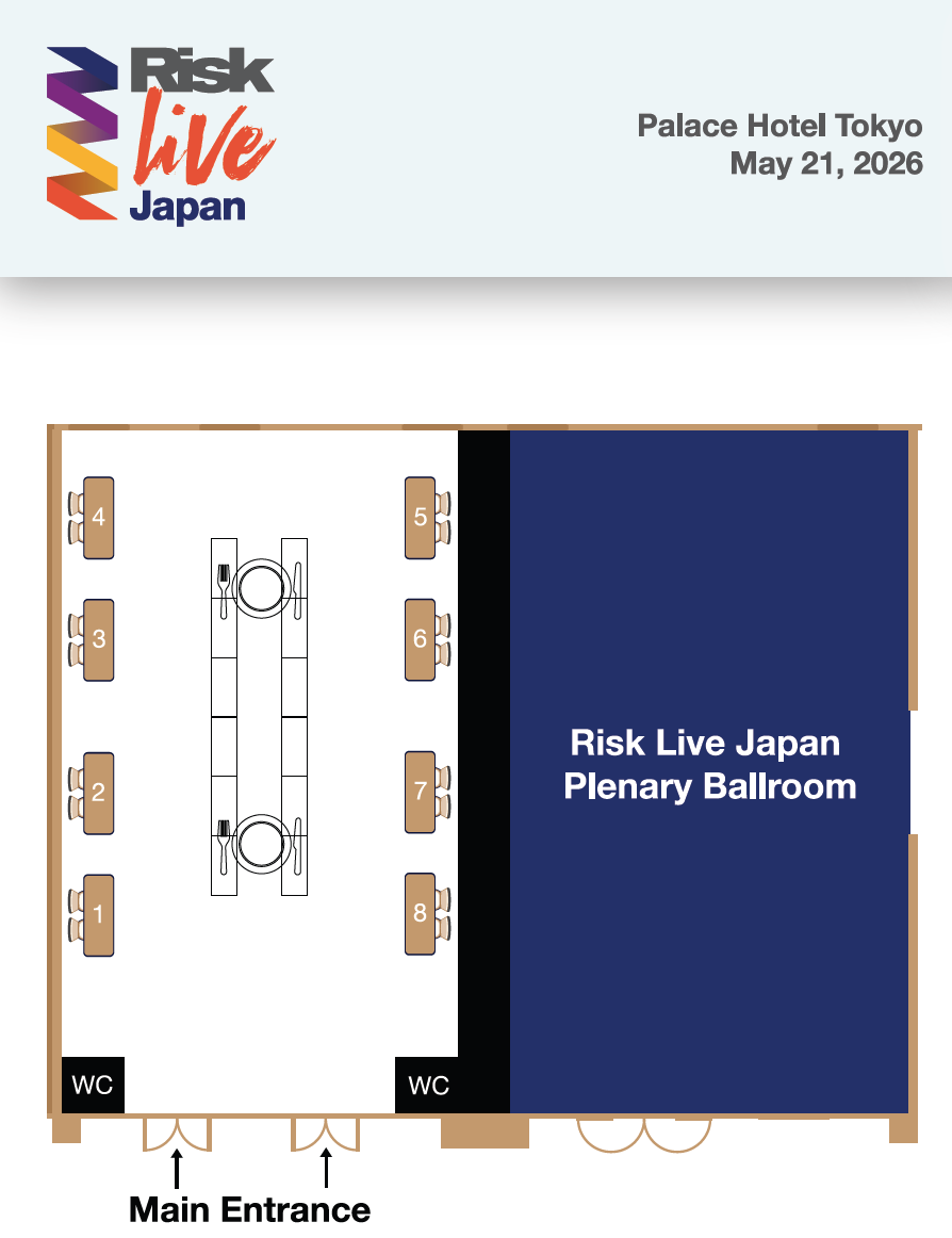 Risk Live Japan exhibition 2026