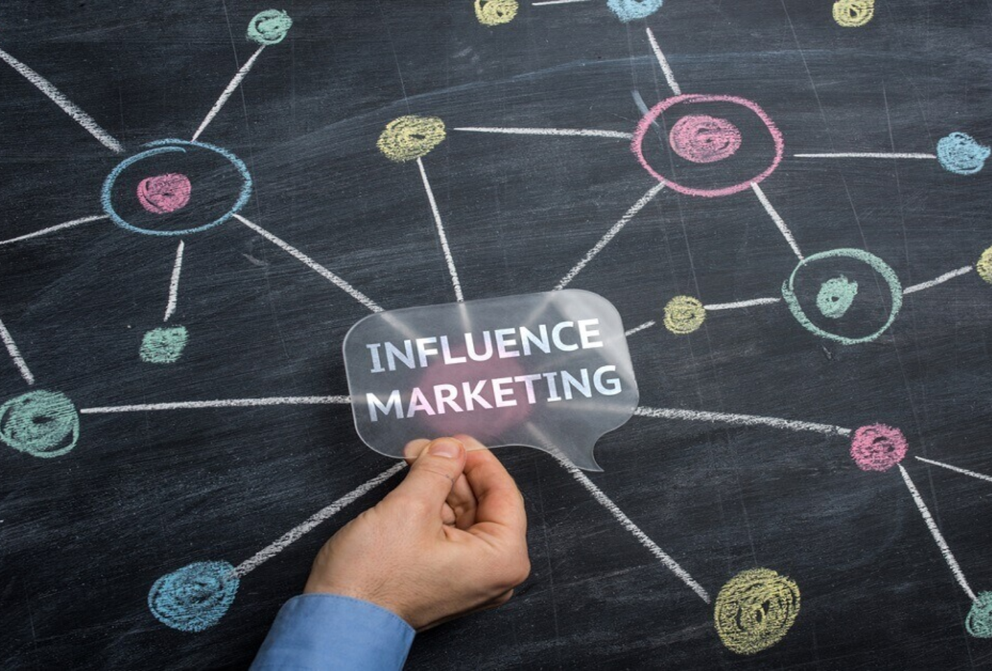 Influencer Marketing Regulations: What Brands and Creators Must Know