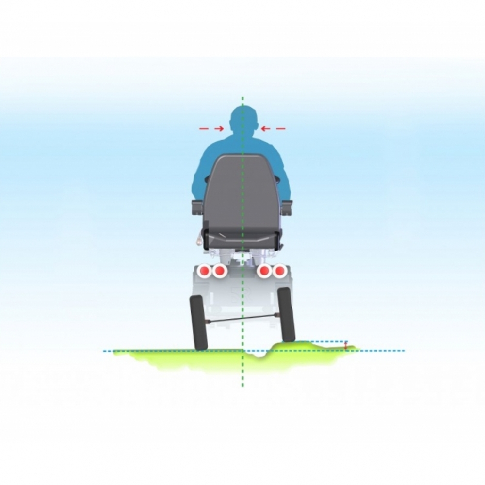 INDEGO
