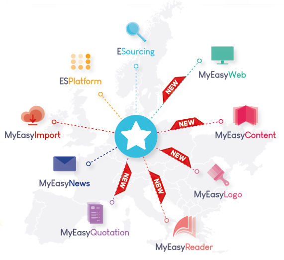 EUROPEAN SOURCING, UN NOUVEL  ÉCOSYSTÈME AU COEUR DE LA DATA