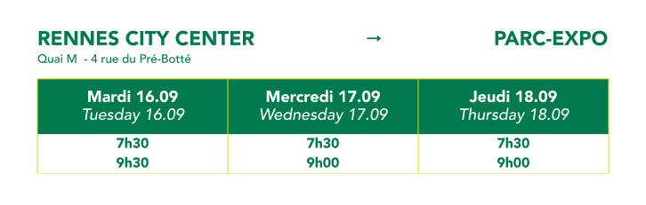 Centre de Rennes vers Parc-Expo