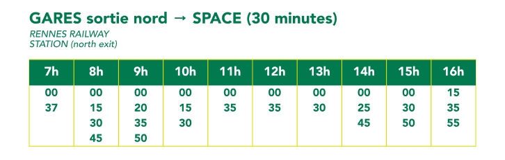 Gare de Rennes vers Parc-Expo