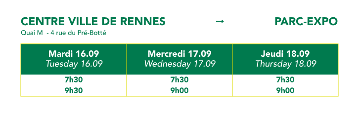 Centre de Rennes vers Parc-Expo