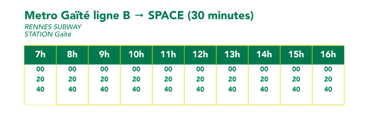 Gare de Rennes vers Parc-Expo