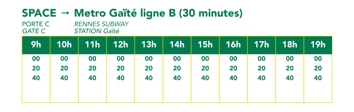 Parc-Expo vers Gare de Rennes