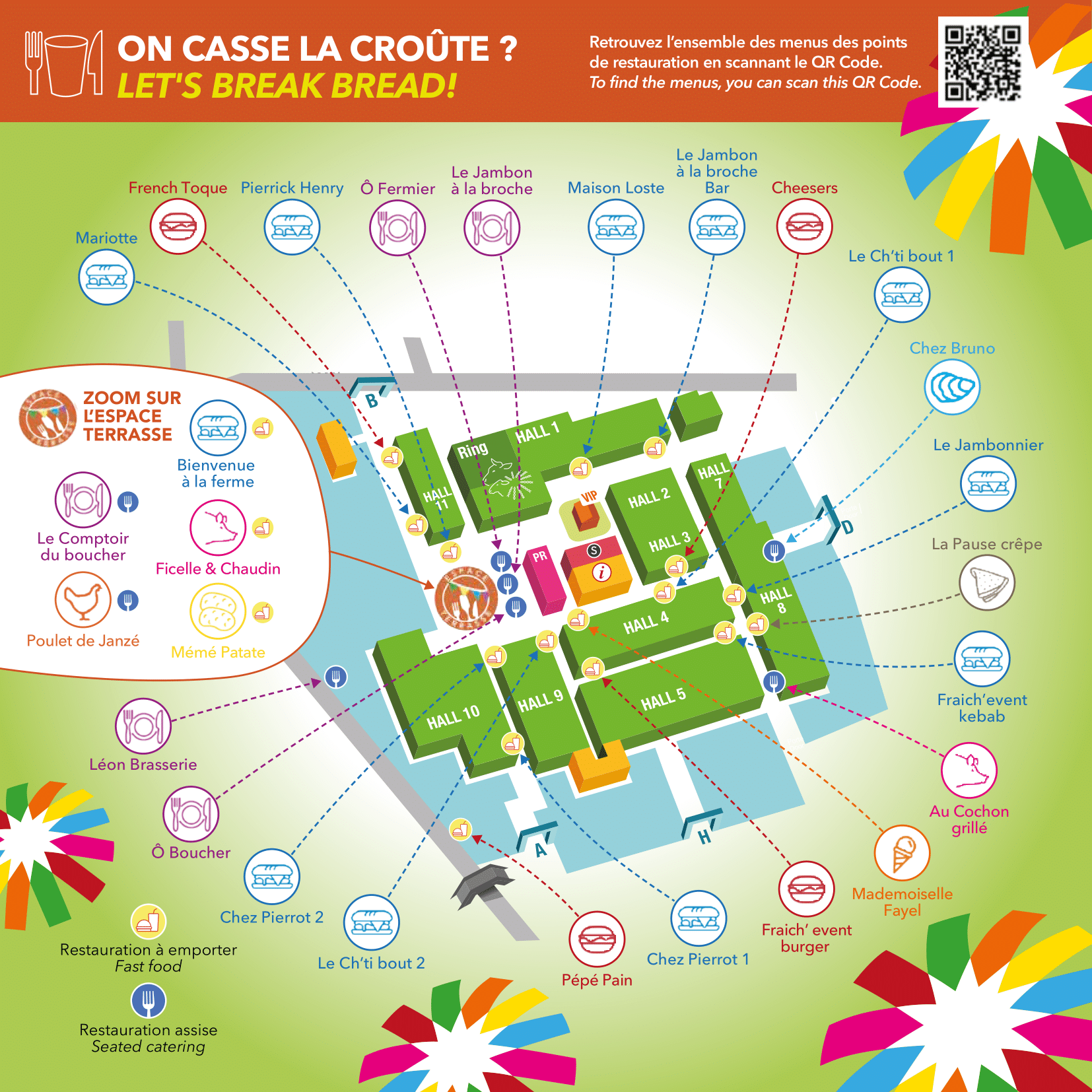 Plan de la restauration