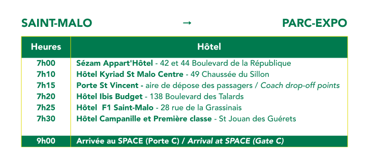 Saint-Malo vers Parc-Expo