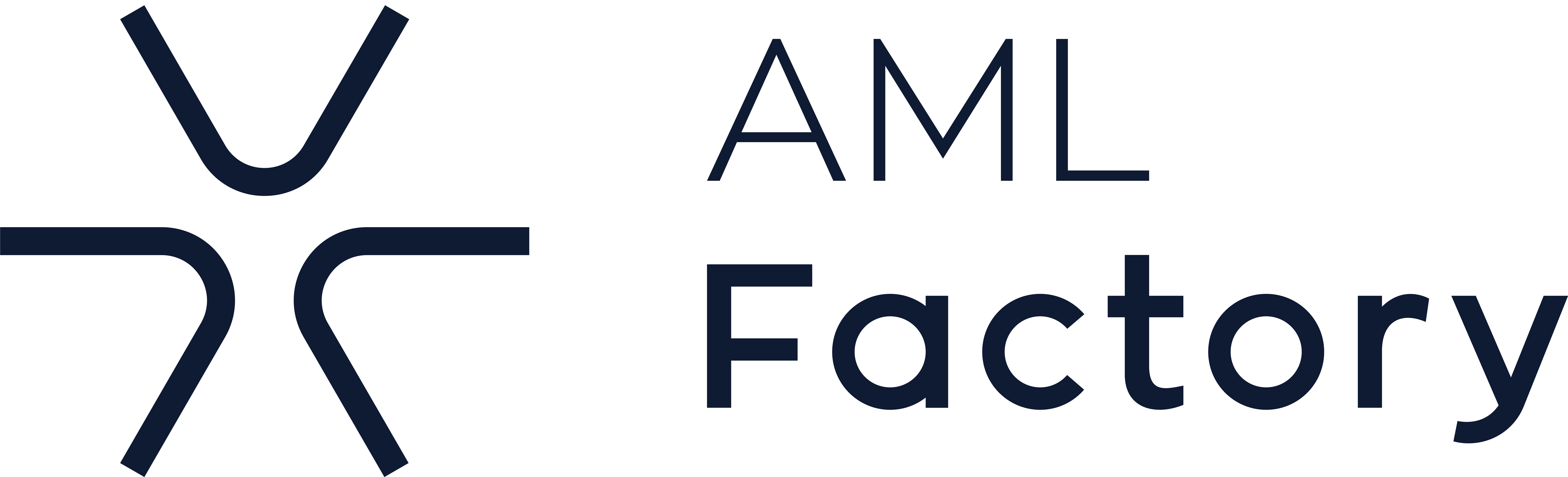 AML FACTORY
