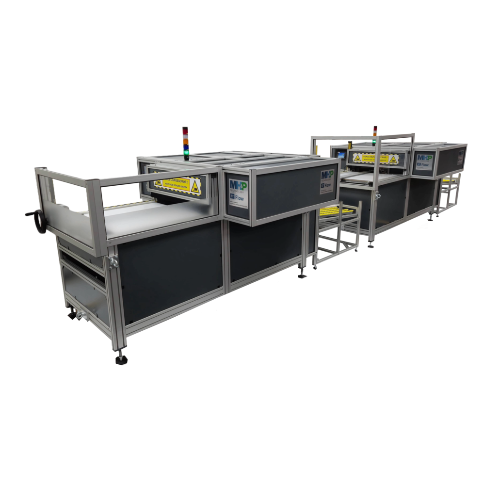 The MHP ST-Flow & Flow Tandem Canvas Stretching Machine
