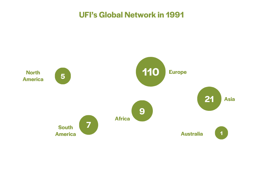 UFIMap1991.png