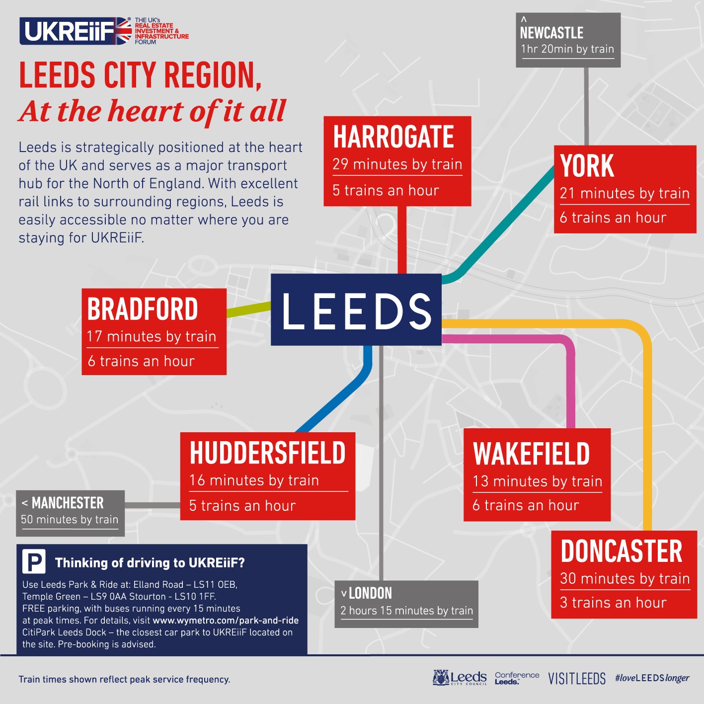 Leeds City Region, At the Heart of It All