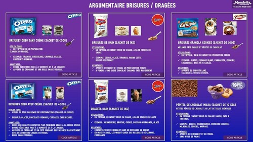 BRISURES