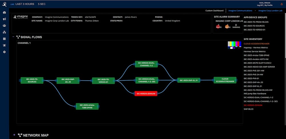 IMS Imagine Monitoring Solution