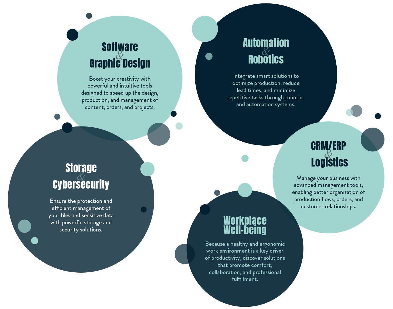 C!Print Lyon - Tech for Print - Illustration 3