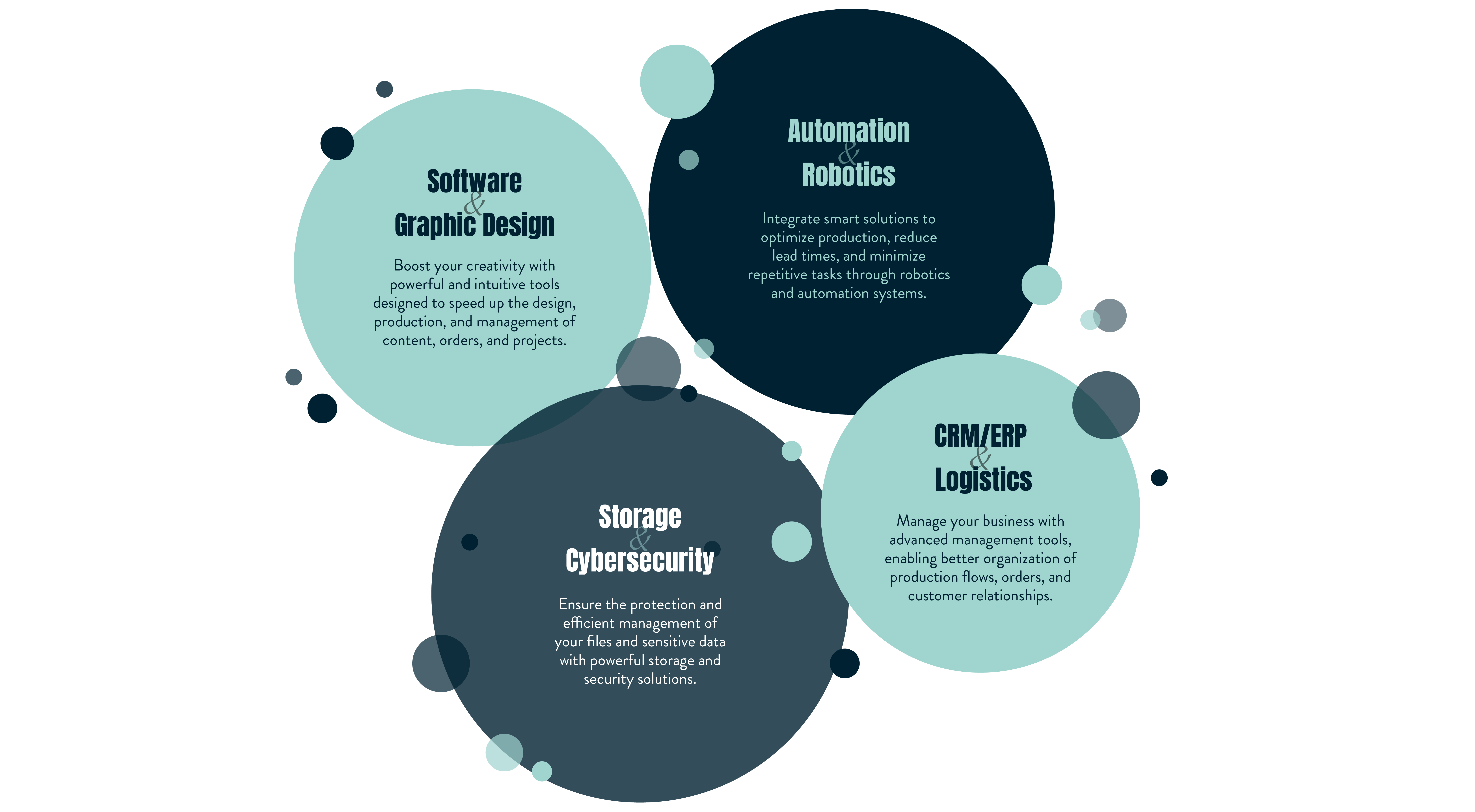 C!Print Lyon - Tech for Print - Illustration 3