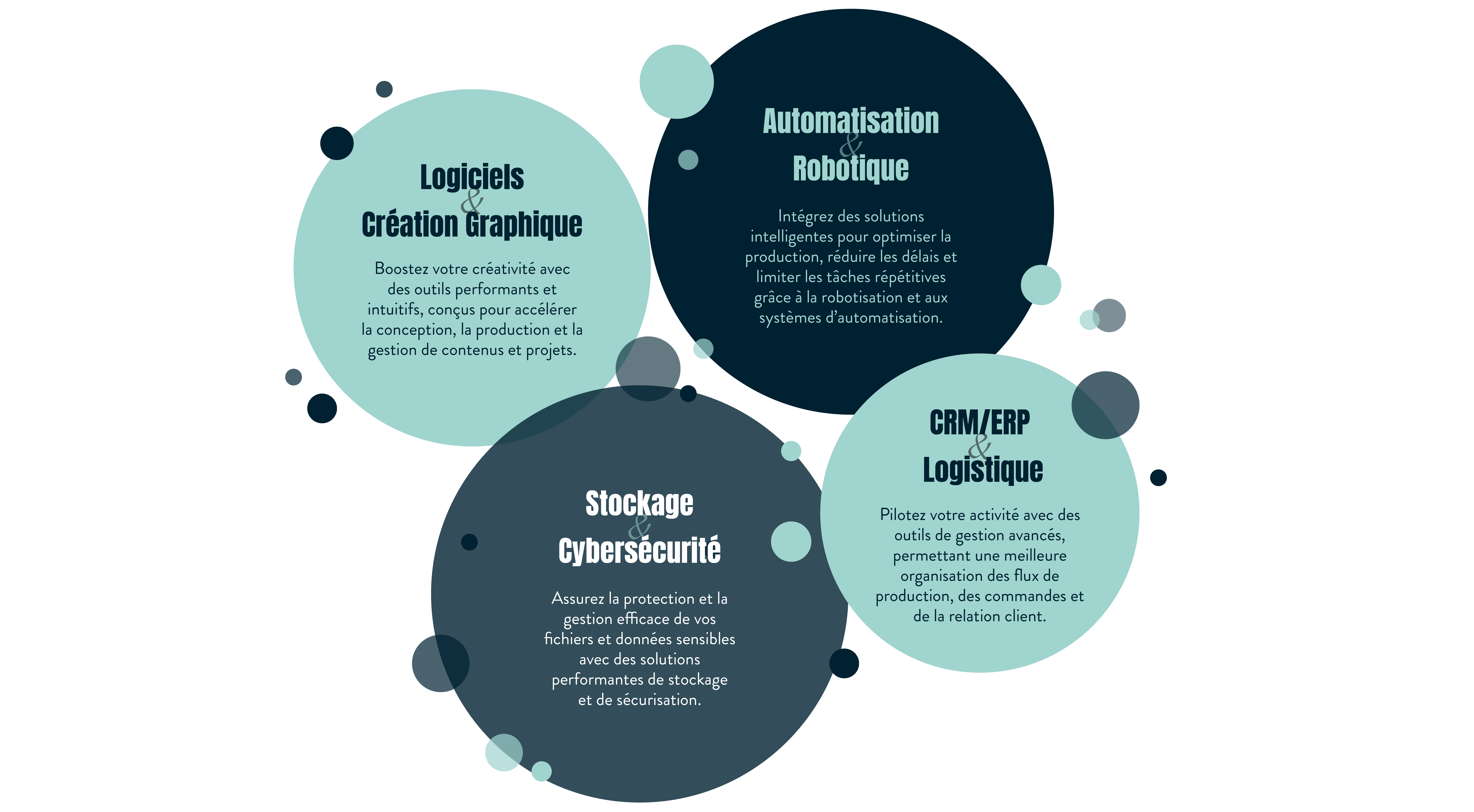 C!Print Lyon - Tech for Print - Illustration 3