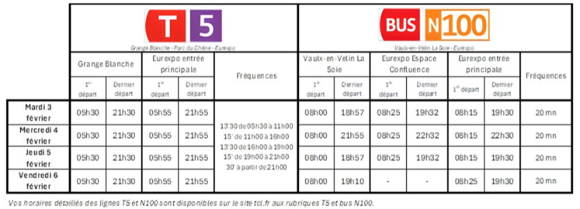 Informations pratiques Eurexpo