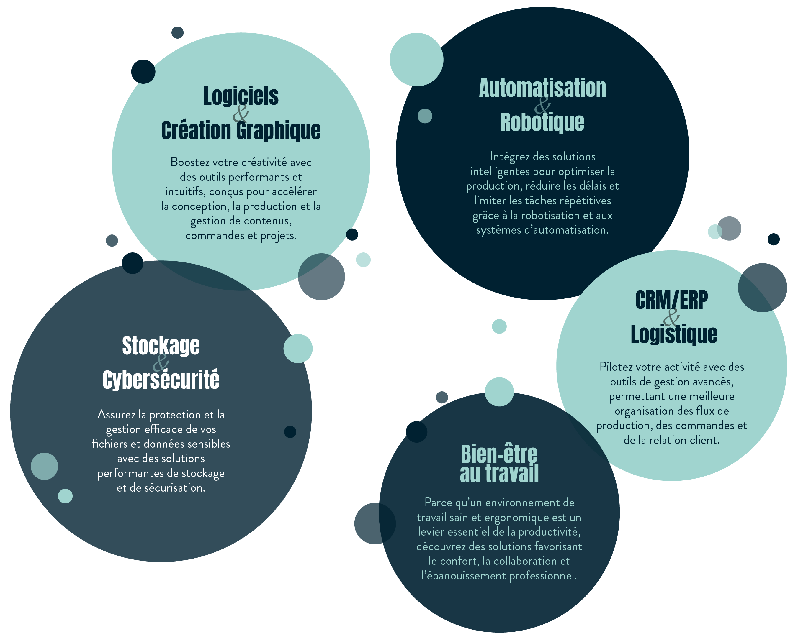 C!Print Lyon - Tech for Print - Illustration 3