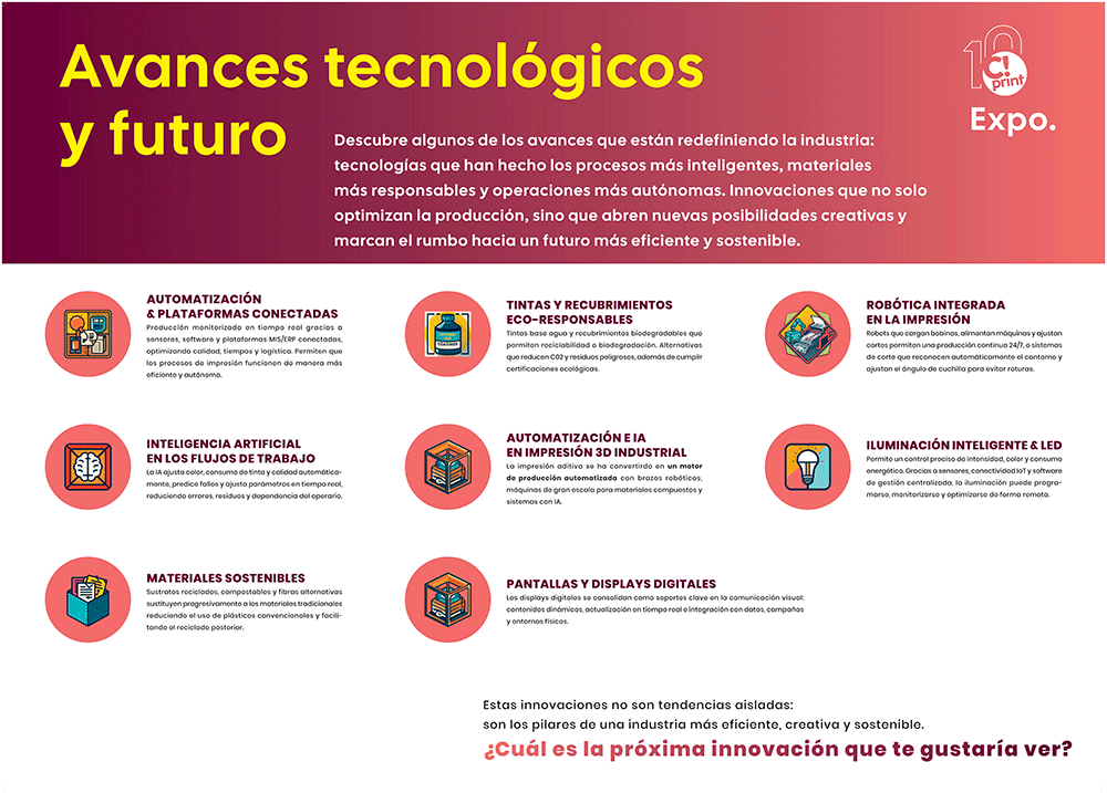 Avances tecnológicos