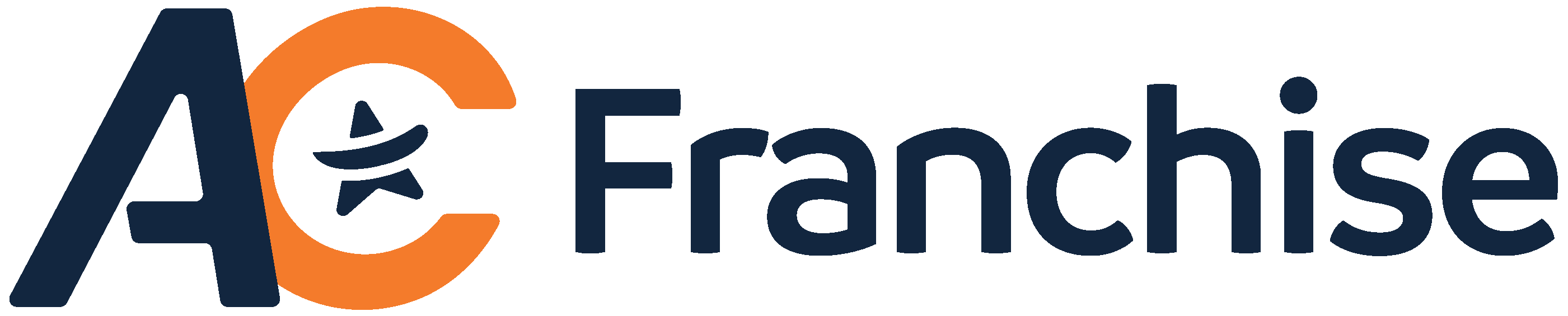 AC Franchise, portail d'information sur la création d'entreprises en franchise