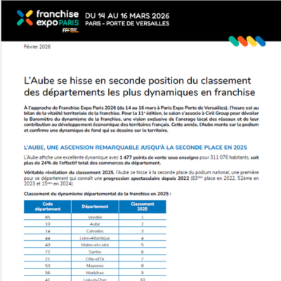 L’Aube se hisse en seconde position du classement des départements les plus dynamiques en franchise