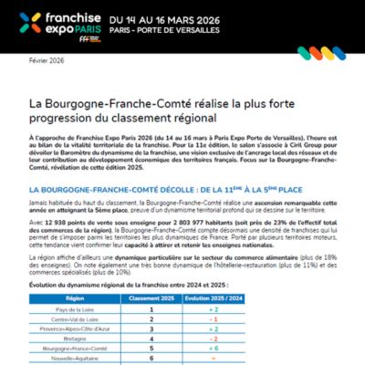 La Bourgogne-Franche-Comté réalise la plus forte progression du classement régional