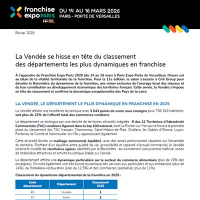 La Vendée se hisse en tête du classement des départements les plus dynamiques en franchise