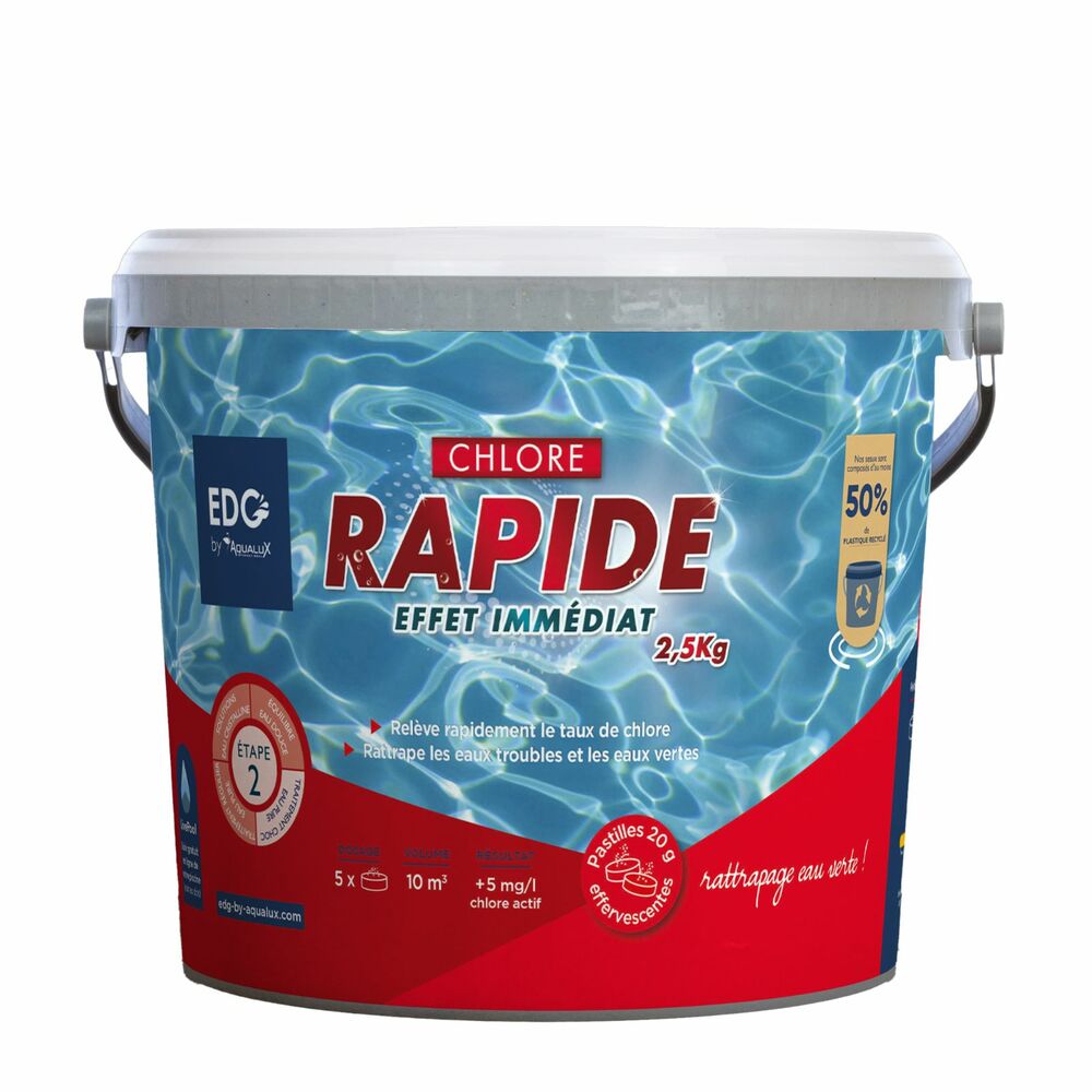 Fast-acting chlorine tablets