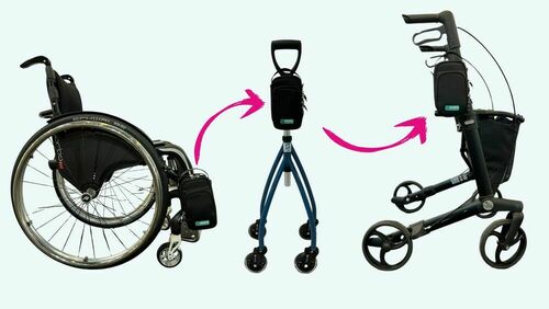 WheeBag® : l’accessoire pratique et polyvalent pour votre Wheeleo® et bien plus encore