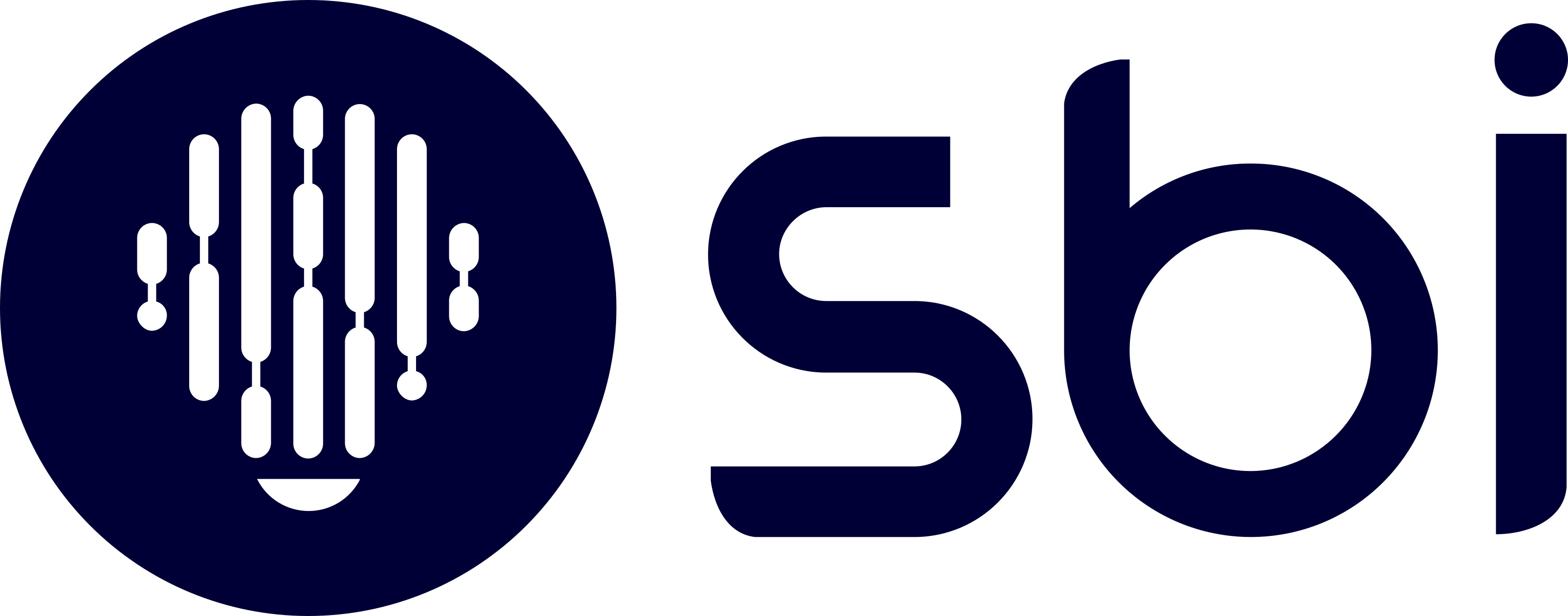 SBI