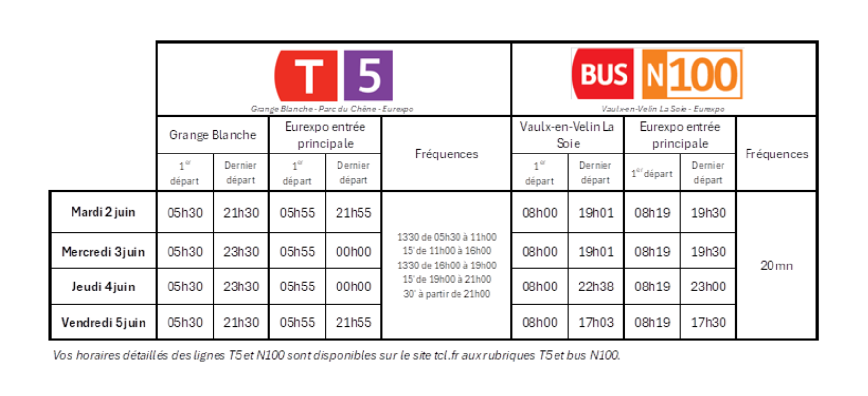 Transports en commun