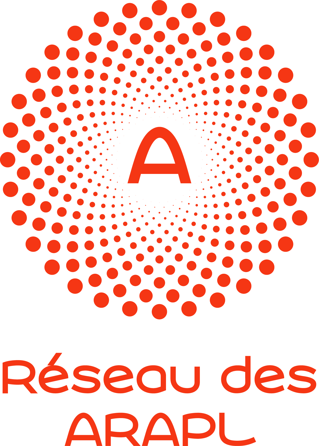 ARAPL